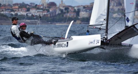 Paul KOHLHOFF - Carolina-WERNER (NACRA)